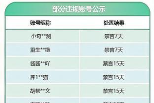 对手三分命中率48.8%！王猛：湖人能打成这样可以了 独行侠太准了